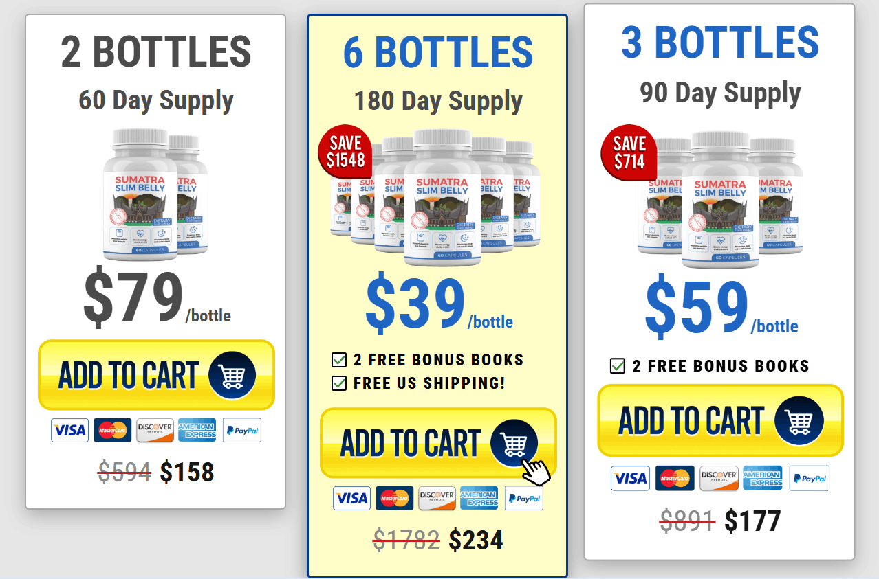 Sumatra-tonic-pricing